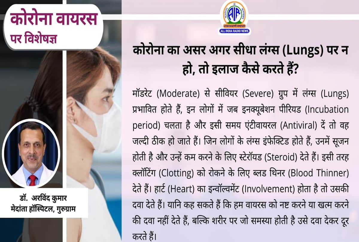 Coronavirus in India post covid effects on heart and lungs coronavirus question answer
