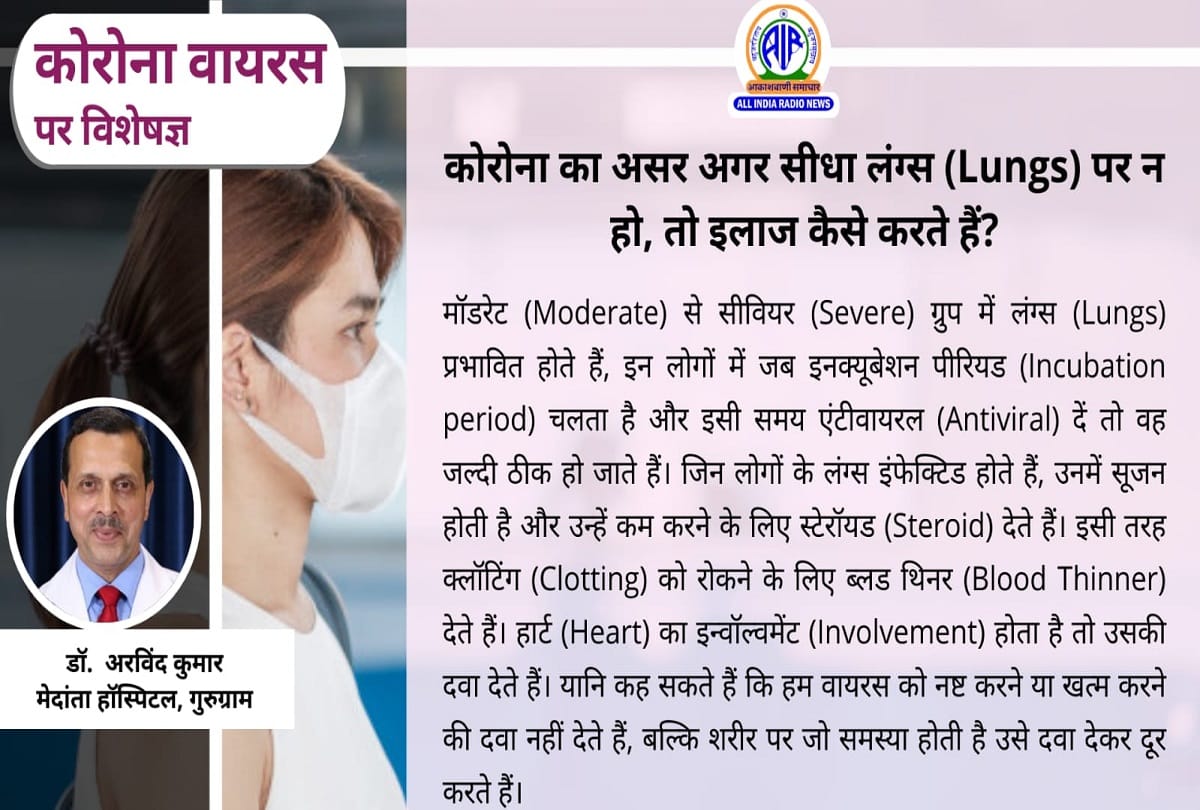 Coronavirus in India post covid effects on heart and lungs coronavirus question answer