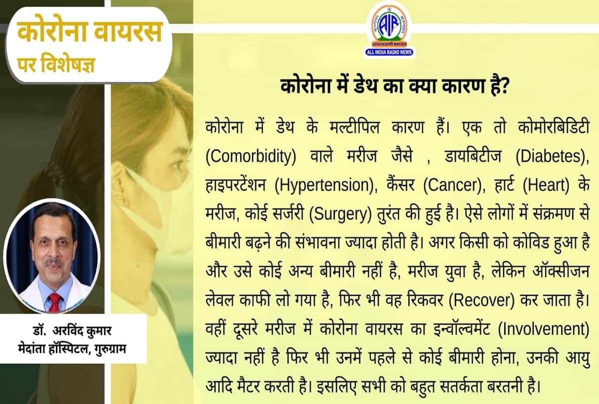 Coronavirus in India post covid effects on heart and lungs coronavirus question answer