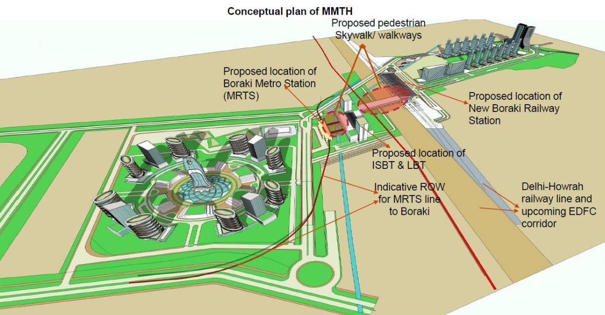 Sky walk of multi modal transport hub will connect railway, bus stand and metro station