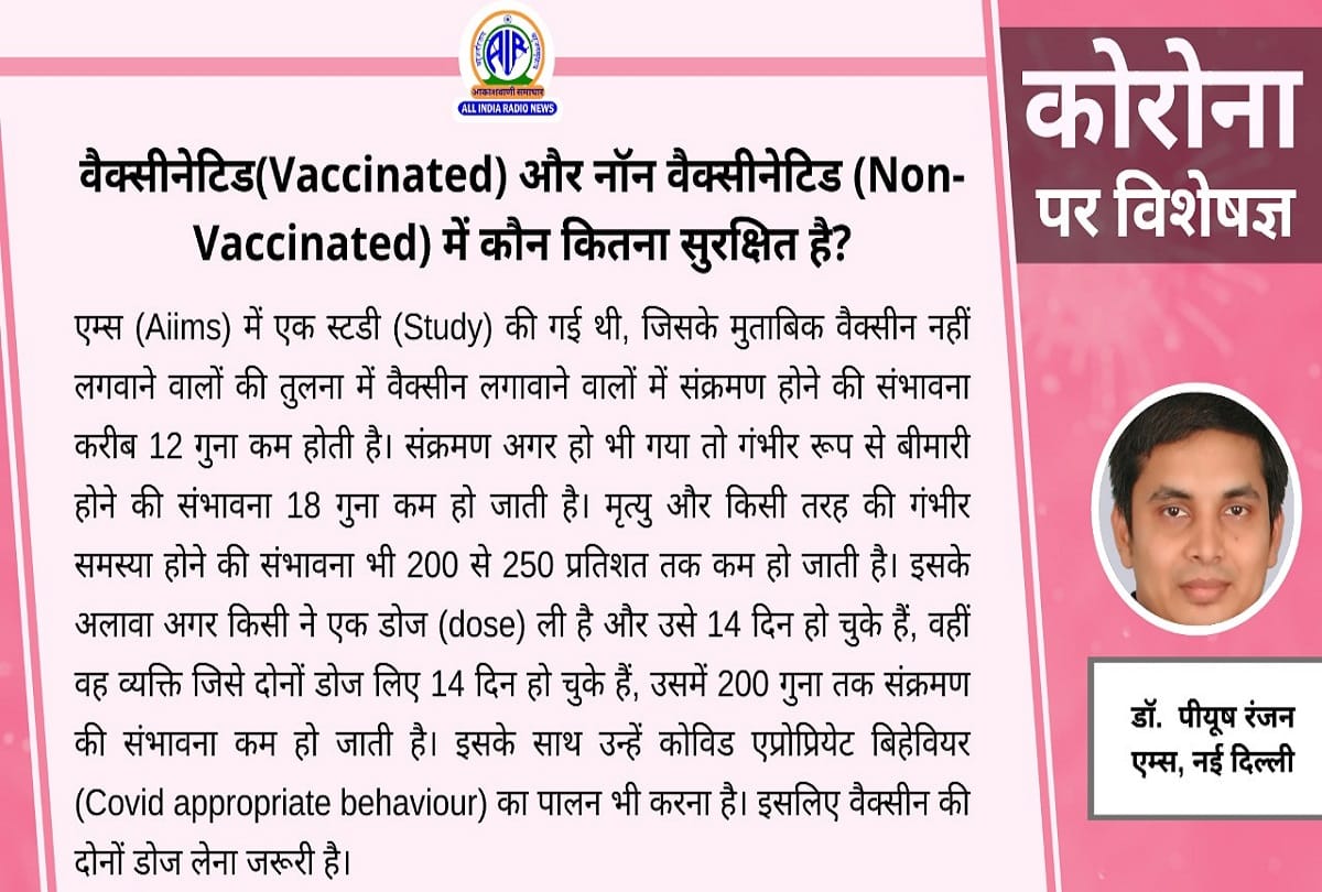 Coronavirus vaccination in India latest update covid 19 medicine Coronavirus question answer