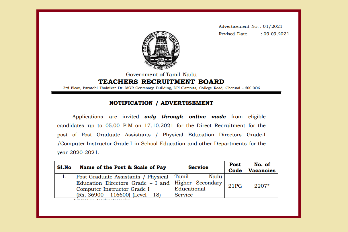 Top Govt Job Openings to apply in this week know the details of all in one here Sarkari Naukri Update