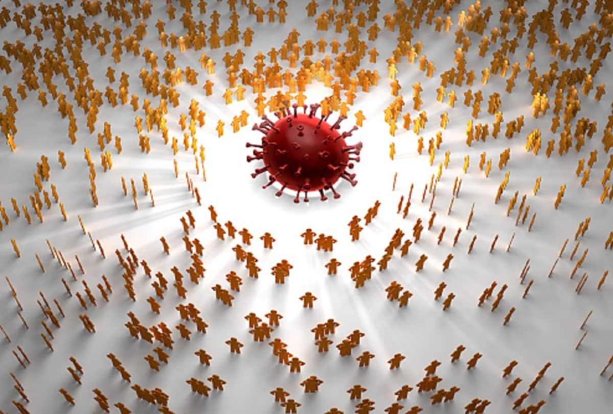 Coronavirus herd immunity in India covid 19 vaccine coronavirus question answer