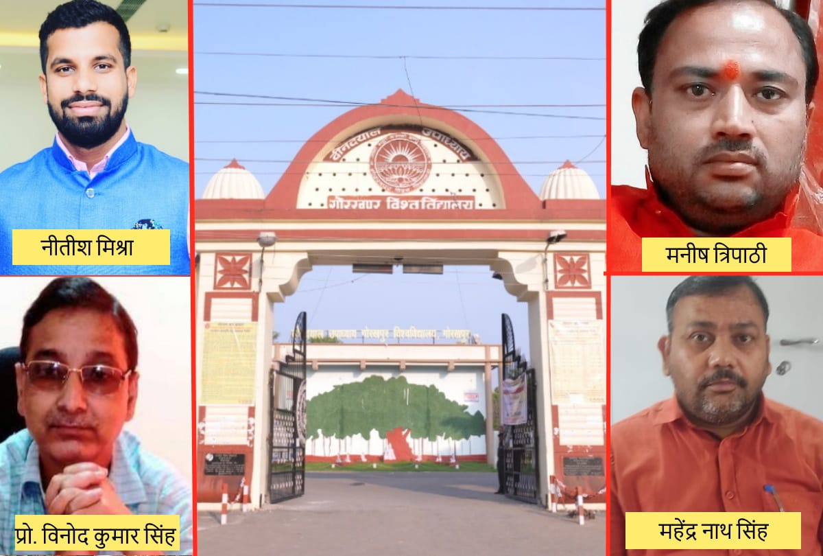 Controversy over election of student teacher and employee unions in Gorakhpur University