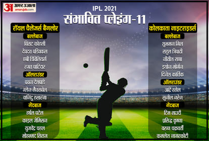 ipl 2021 kkr vs rcb dream 11 prediction playing 11 Key Battles Stats Head to Head and Other Things You Need To Know About