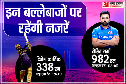 MI Vs KKR Playing 11 Team Prediction: Mumbai Indians Vs Kolkata Knight Riders Stats And Records, Teams Key Battles