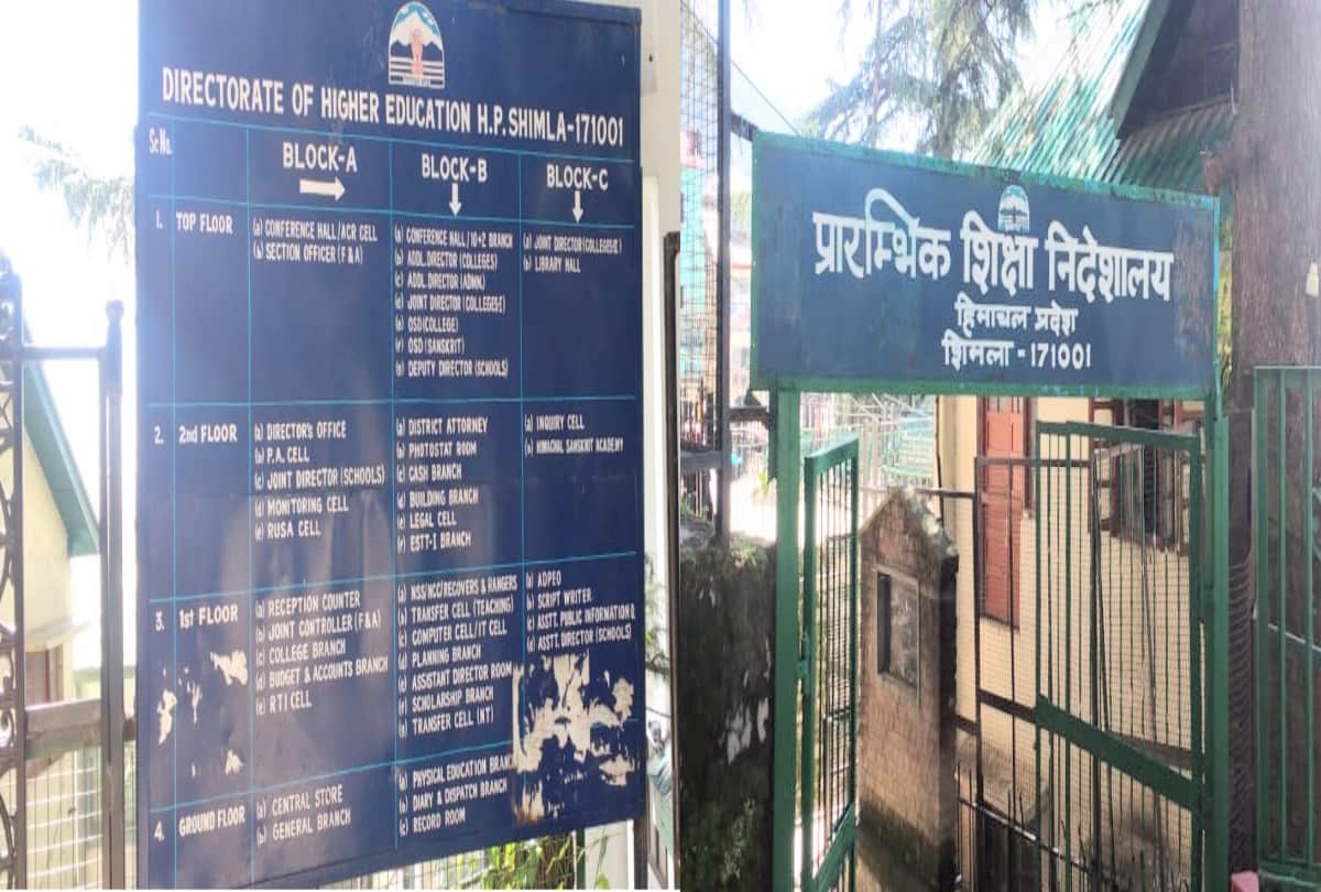 hp cabinet decisions today 2022 latest update, Approval for recruitment of pre-primary teachers, increased sub