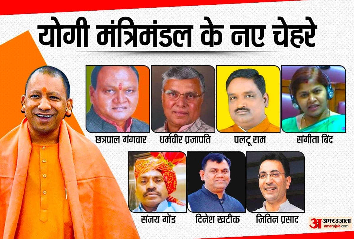 up cm yogi adityanath cabinet expansion one cabinet and six ministers of state were inducted