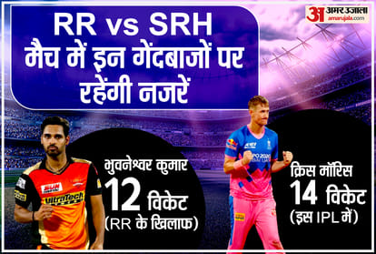 IPL 2021, SRH vs RR match preview Head to Head stats records Prediction Playing11