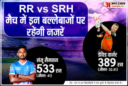 IPL 2021, SRH vs RR match preview Head to Head stats records Prediction Playing11