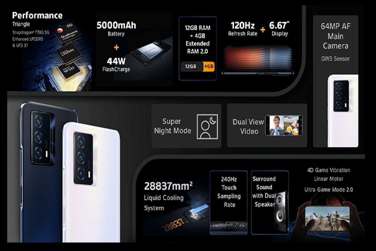 iQOO Z5 5G