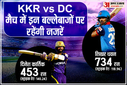 IPL 2021, 41st match: preview and prediction of Delhi Capitals and Kolkata Knight Riders