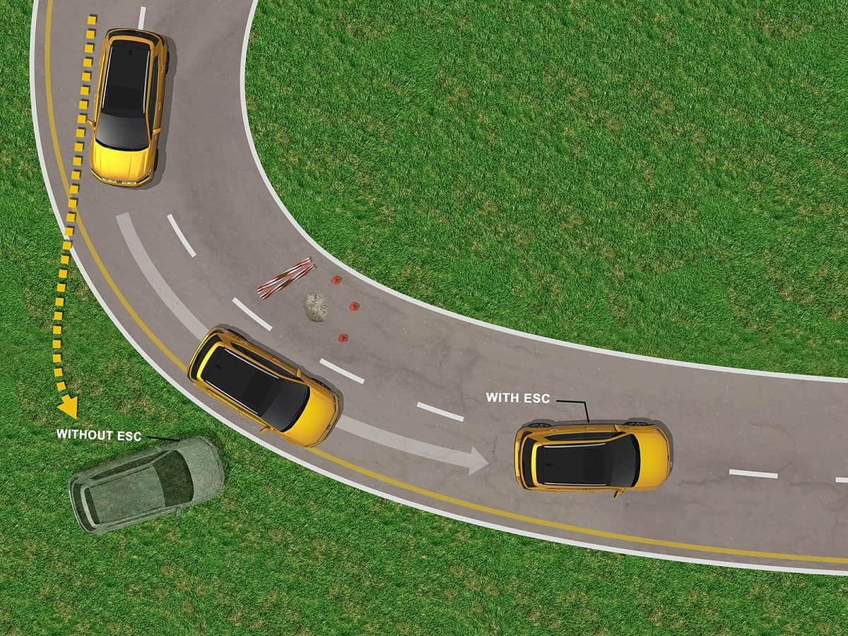 Which Mid-Size SUV you should buy: Will Volkswagen Taigun take on Kia Seltos in the compact SUV segment, read the comparison of both