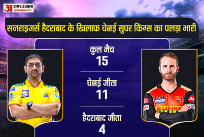 आईपीएल 2021 में चेन्नई vs हैदराबाद