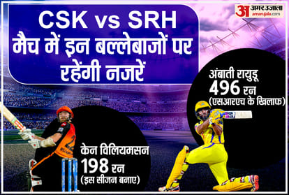 CSK vs SRH, IPL 2021: CSK vs SRH preview Head to Head stats Prediction Playing11 | Chennai Super Kings vs Sunrisers Hyderabad MS Dhoni David Warner