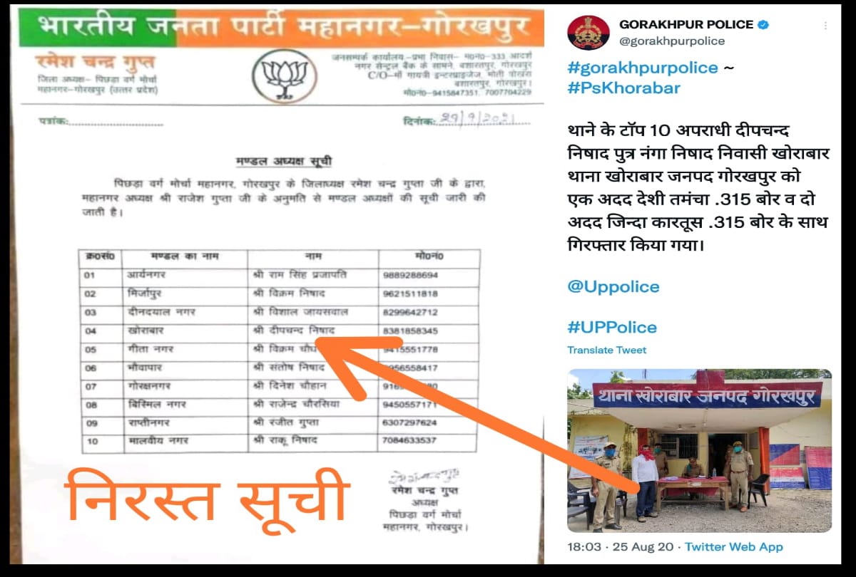 Mission 2022 BJP given post of Mandal President to gangster son of Gorakhpur history sheeter Nanga Nishad but canceled list