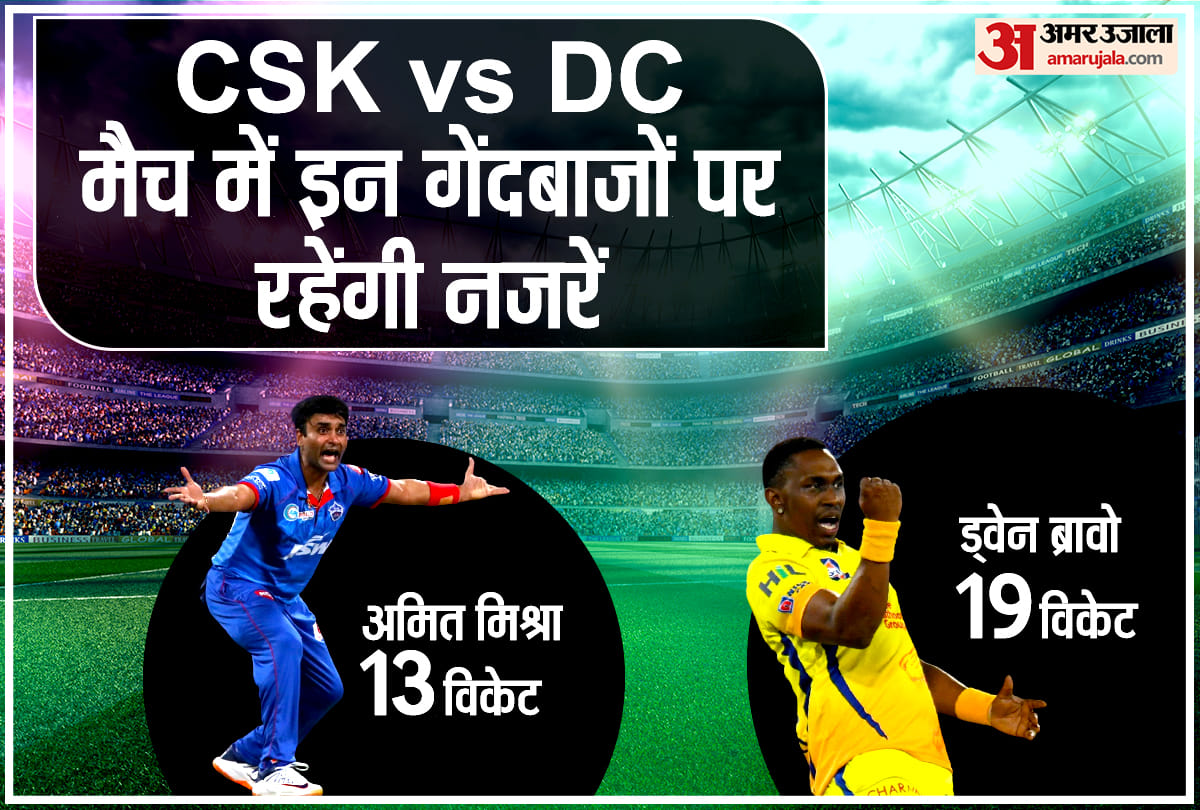 csk vs dC ipl 2021, delhi capitals vs chennai super kings match preview and predicted playing 11