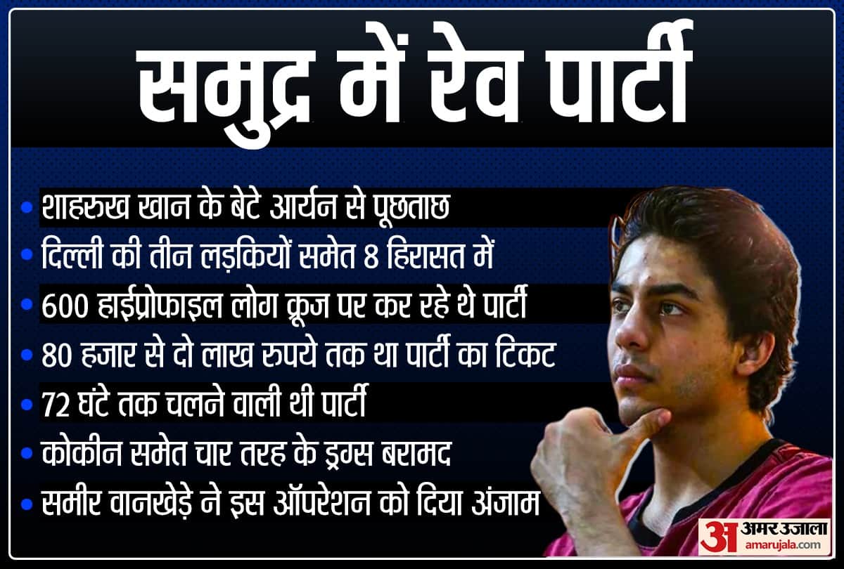 Shahrukh Khan himself once said I want my son to take drugs and do all the wrong things