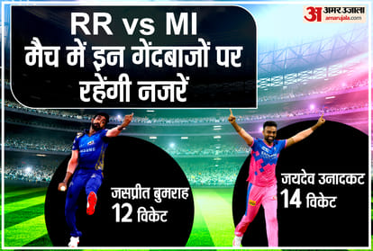 RR vs MI Playing 11 Today Match: IPL 2021 51st Match Preview And Prediction Of Mumbai Indians And Rajasthan Royals