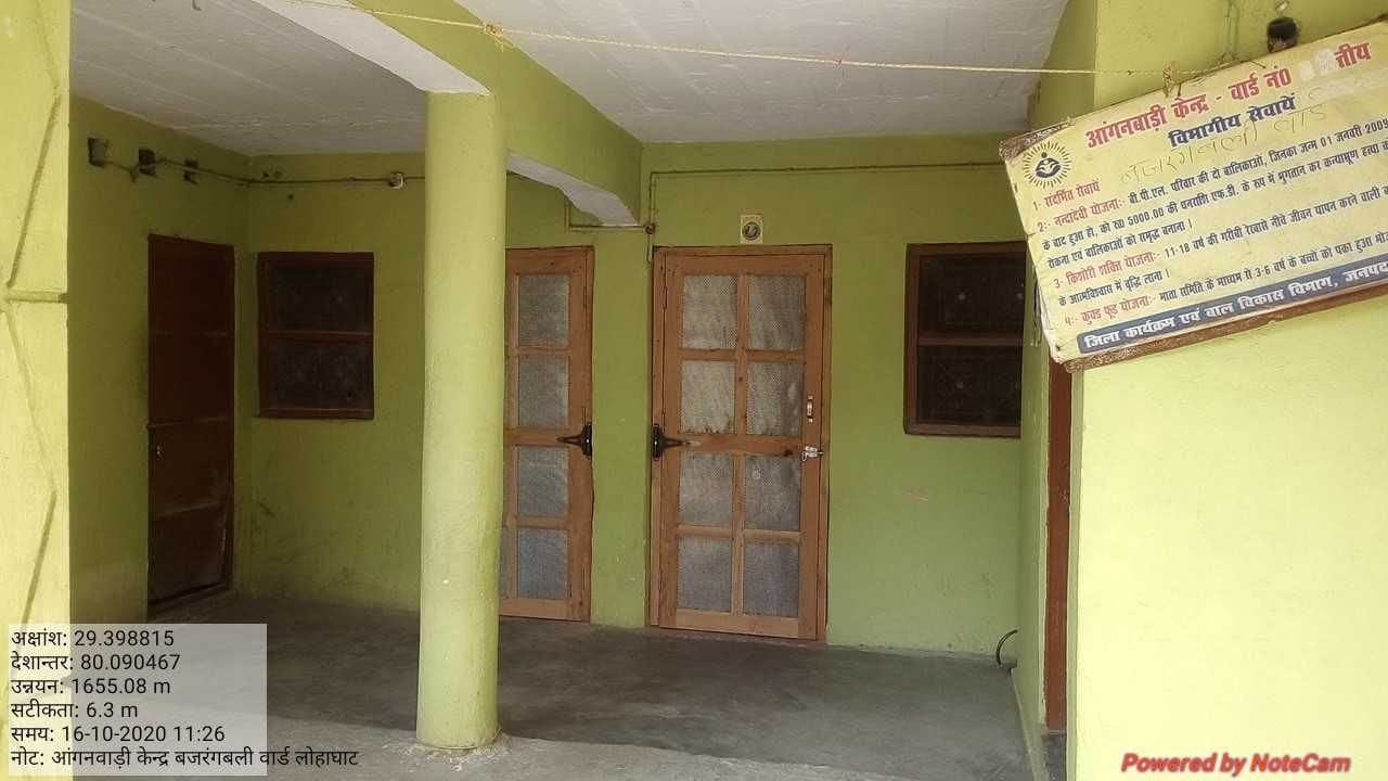 Nutrition in Champawat