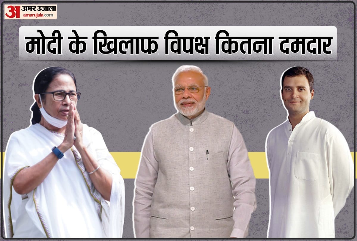 narendra modi 20 years in power will opposition defeat modi & bjp  in 2024 who will lead opposition