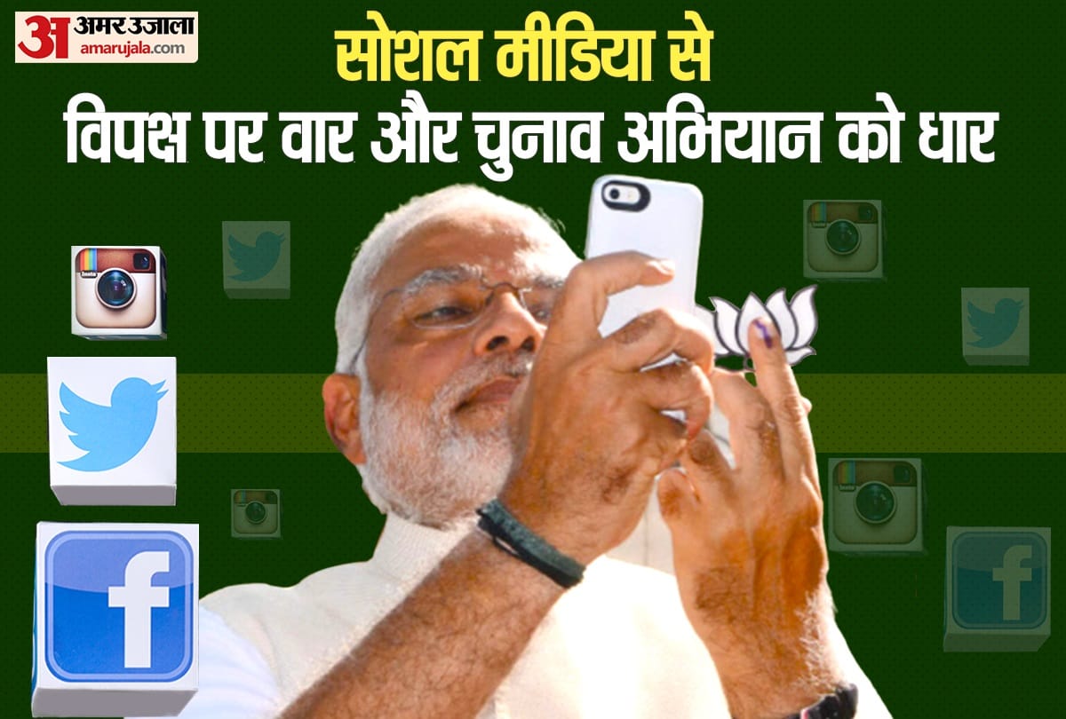 narendra modi completed 20 years in power carefully crafted his image on social media attacked the opposition and gave edge to election campaign