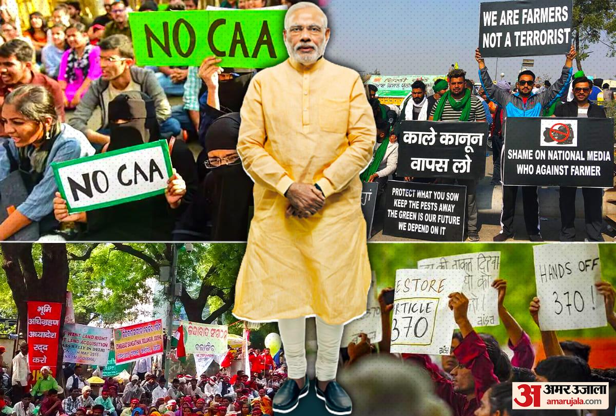 Narendra Modi completes 20 Years in Power as CM and PM know about the plans incomplete despite powerful majority