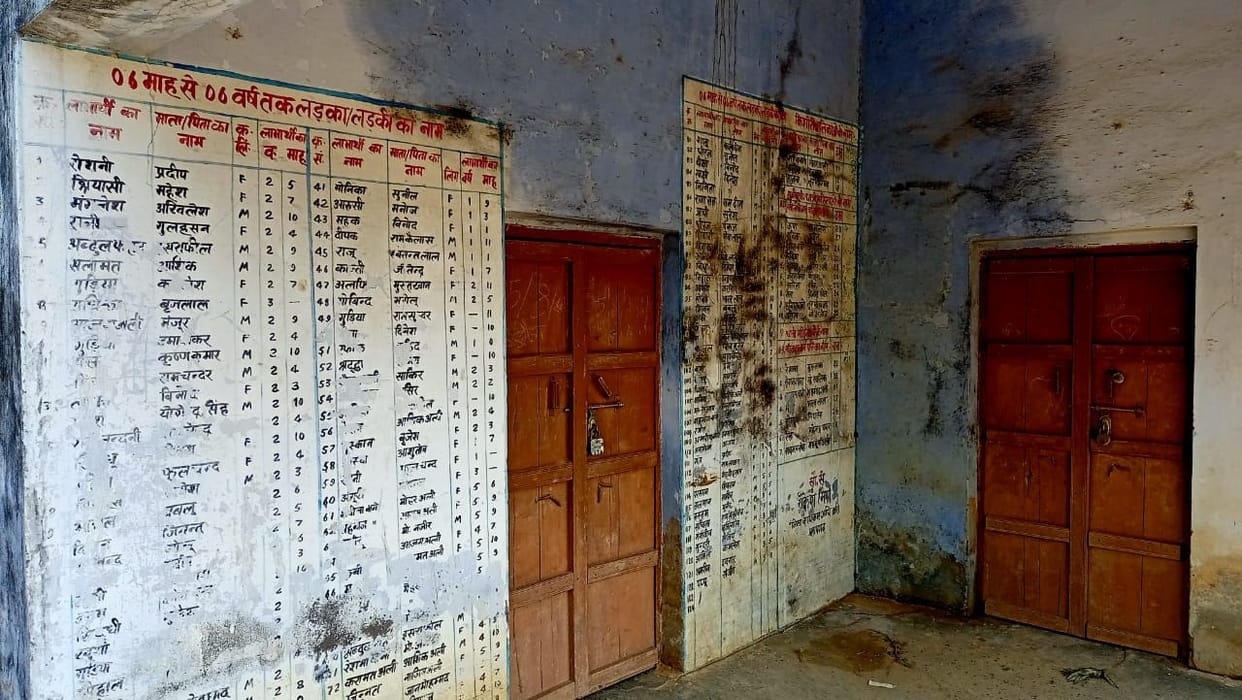 Locks hanging in Anganwadi centers,