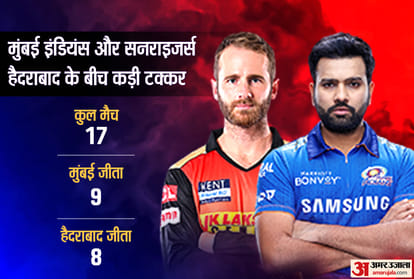 आईपीएल 2021 में मुंबई vs हैदराबाद