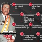पाकिस्तान के परमाणु कार्यक्रम के जनक अब्दुल कादिर खान।
