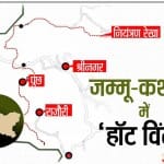 पुंछ जम्मू कश्मीर मुठभेड़
