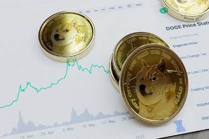 Dogecoin Price Today: Dogecoin Cryptocurrency Rate in INR and USD, Dogecoin Price Prediction on 30 OCT 2021