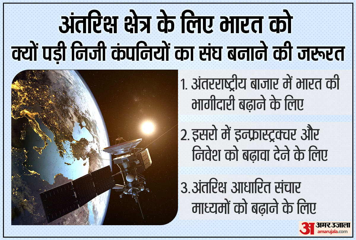 Indian Space Association know about new announcement of PM Narendra Modi and its implications