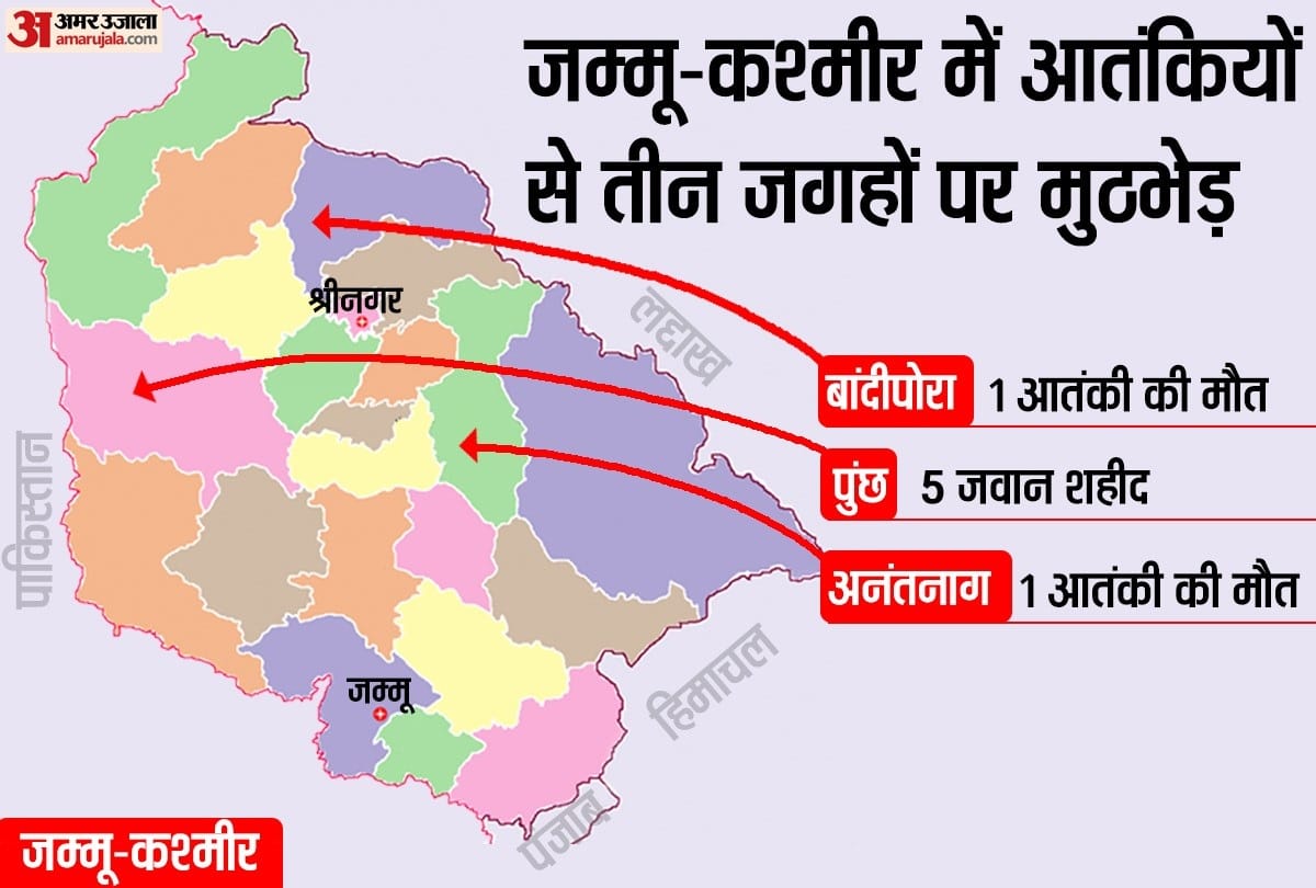 Five soldiers martyred in Poonch encounter Terrorists were trying to cross Pir Ki Gali and go to valley