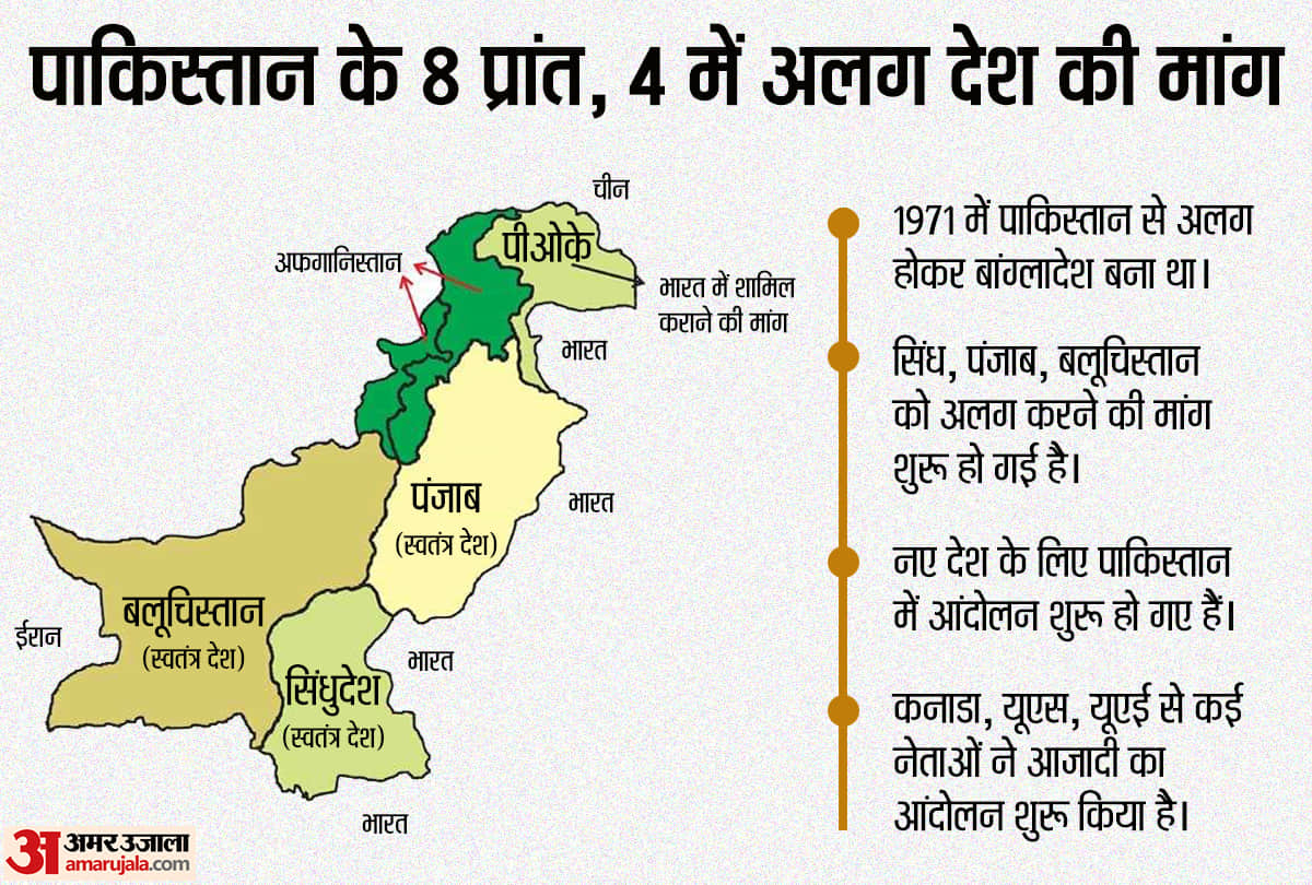 when will pakistan divided? sindhudesh and balochistan fredoom movement hike in world