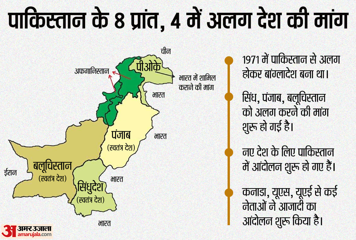 when will pakistan divided? sindhudesh and balochistan fredoom movement hike in world