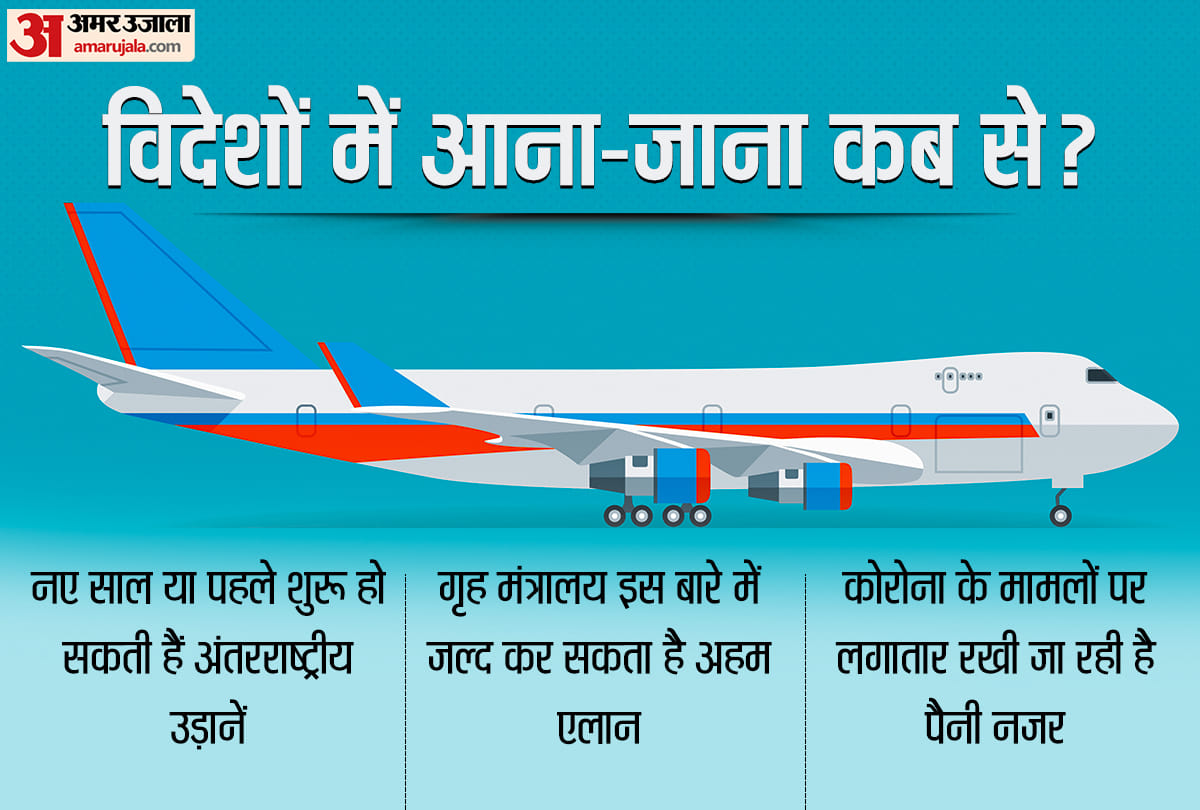 International Flights resume from January 2022 for foreigners all you need to know about pm modi government plan