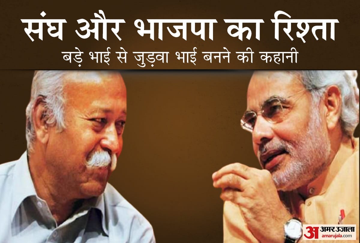 mohan bhagwat Dussehra speech 2021 relation between sangh parivar and bjp and mohan bhagwat and narendra modi story of turning from 'elder brother' to 'twin brother