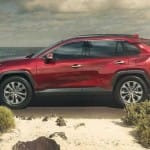 Toyota and Maruti jointly working on new SUV