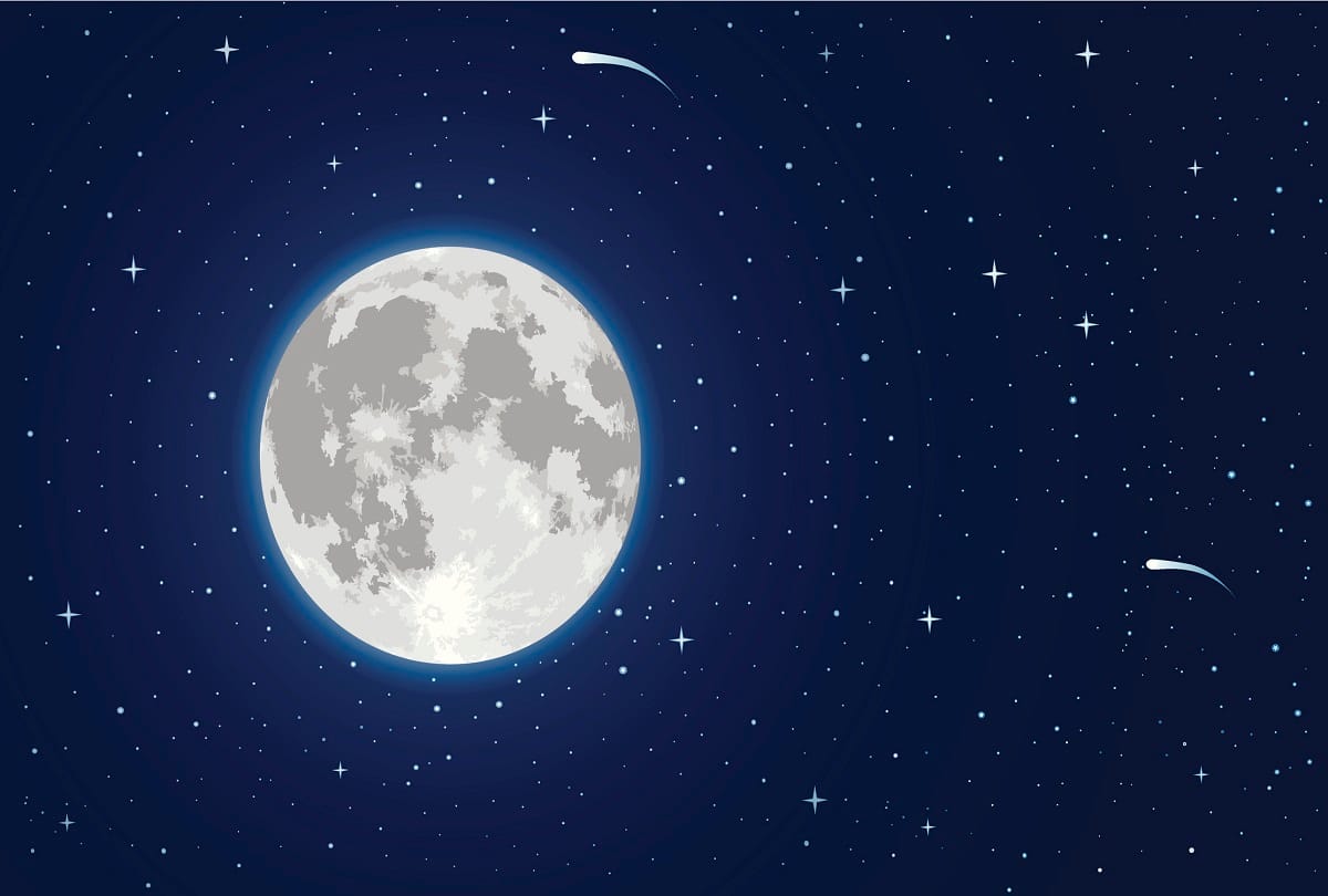 Sharad Purnima 2021 Sharad Purnima importance and shubh muhurat 2021