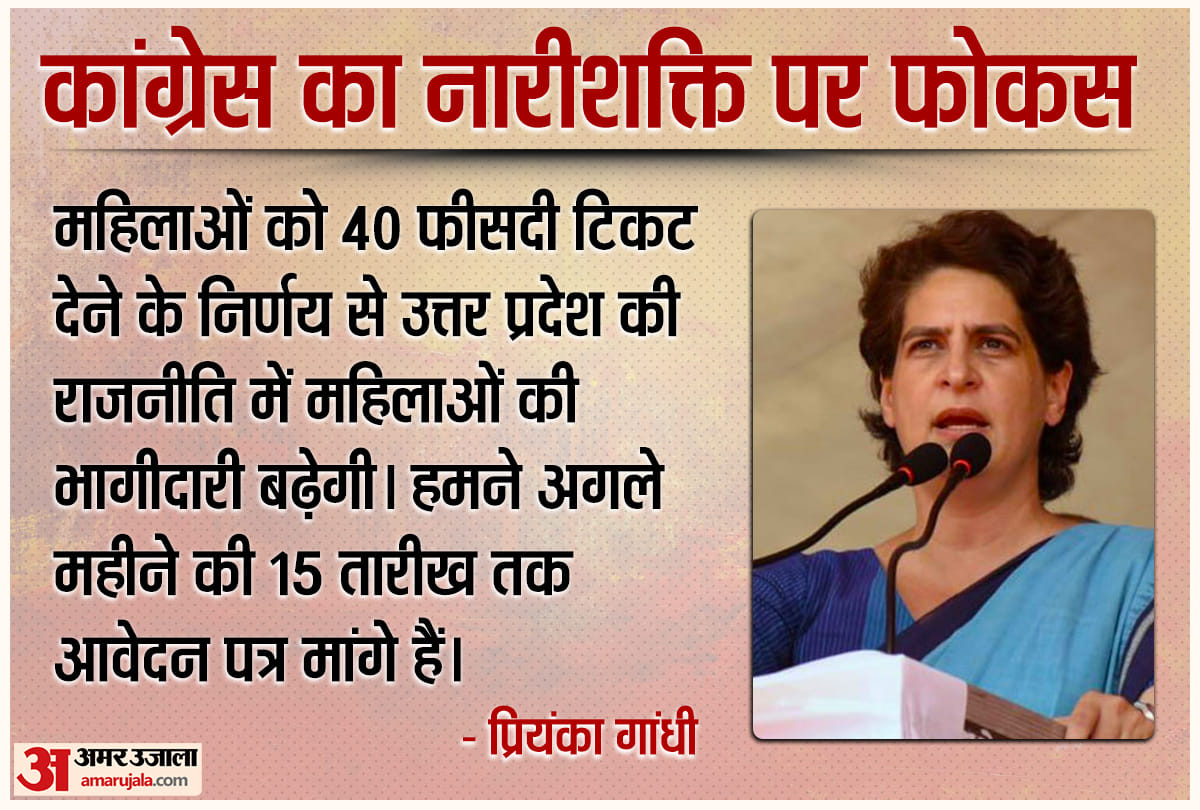 UP Election 2022: Priyanka Gandhi Press Conference Today in Lucknow, 40 Percent Tickets to Women Candidates