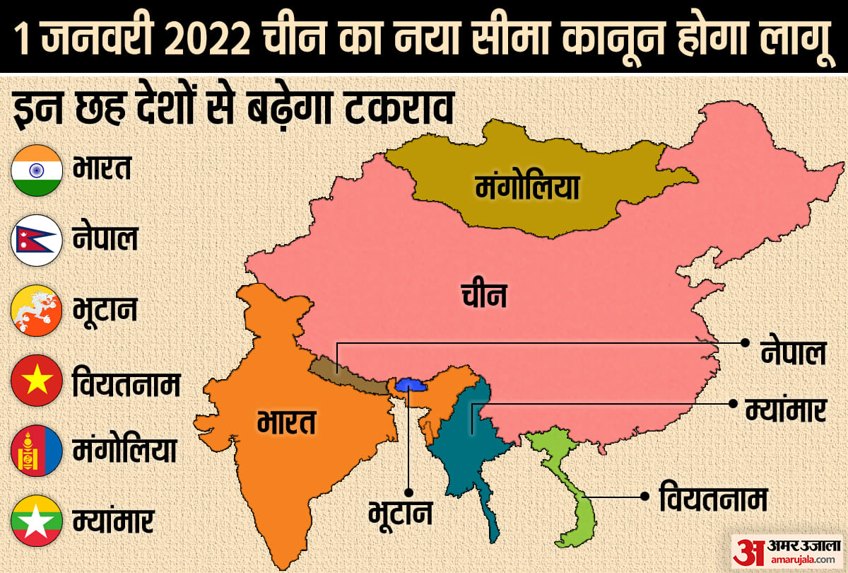 China new Border Law focusing on ongoing dispute with India on LAC and other areas Bhutan Nepal Kazakhastan Russia Ladakh Tibet news and updates