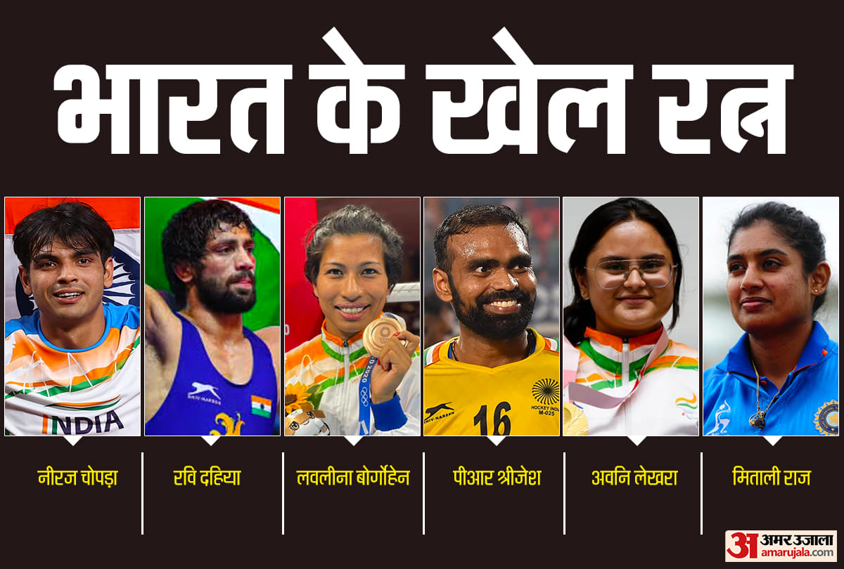 National Sports awards 2021: Oympic gold medalist neeraj chopra among 11 others picked for Khel Ratna award for year 2021