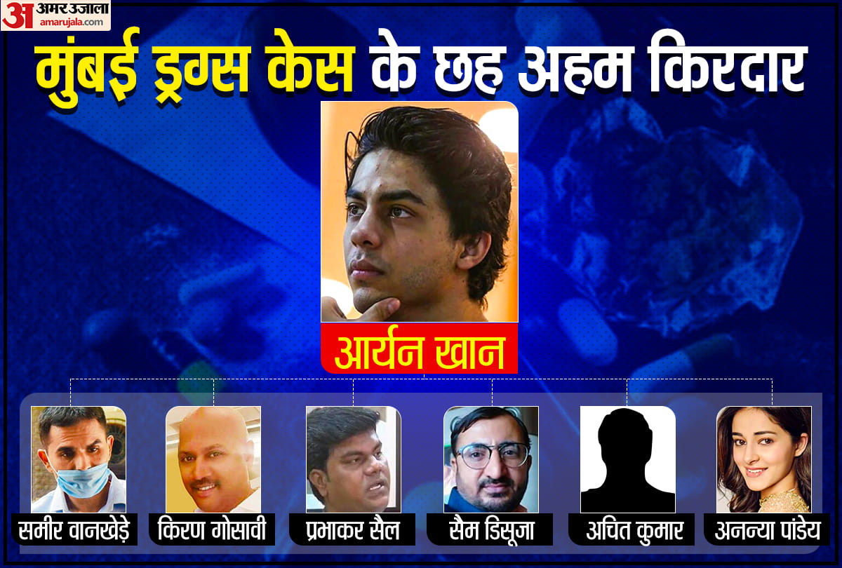 Aryan khan Drugs case updates, Ananya pandey, sameer wankhede updates