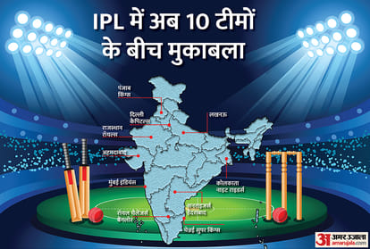 अगले साल आईपीएल में 10 टीमें खेलेंगी