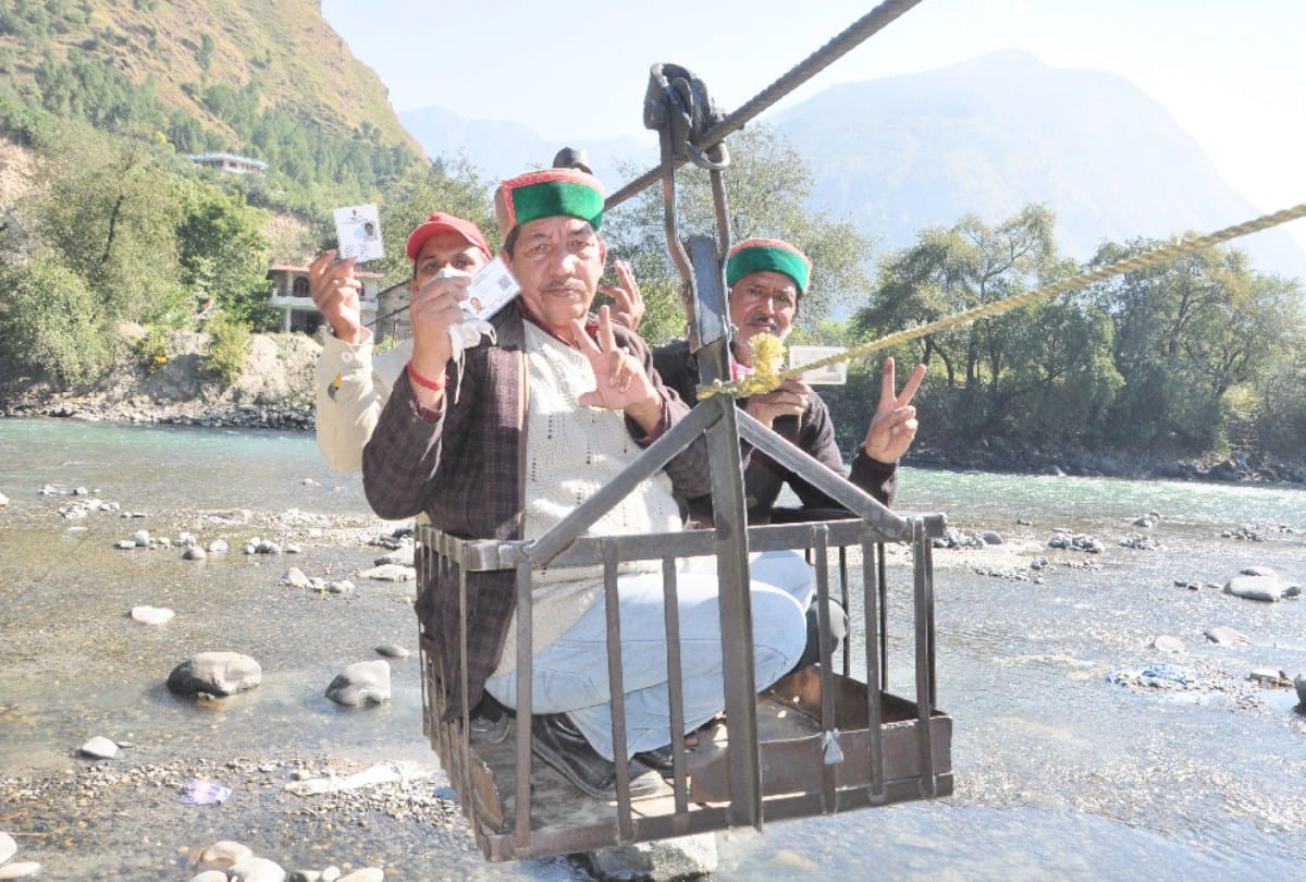 voting percentage update of Himachal pradesh by elections, people cast their votes till late evening