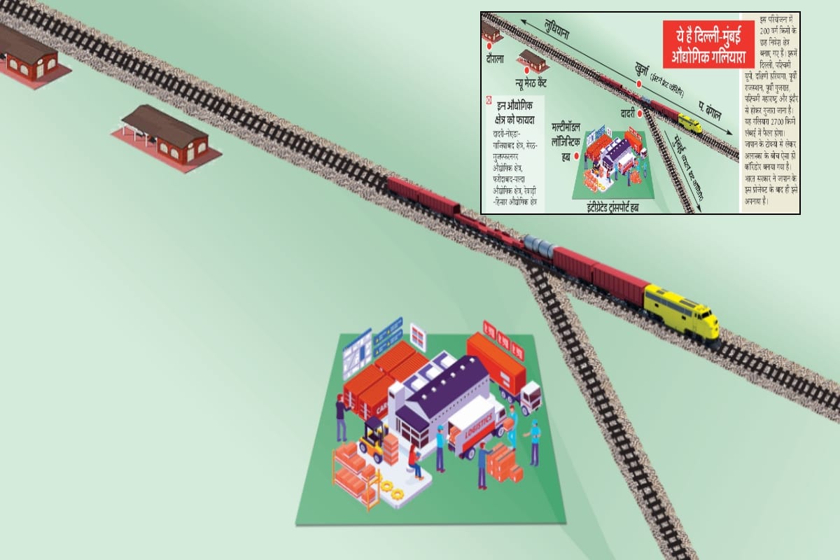 Meerut will be connected by Delhi-Mumbai Industrial Corridor, goods will reach Mumbai directly, saving time and rent