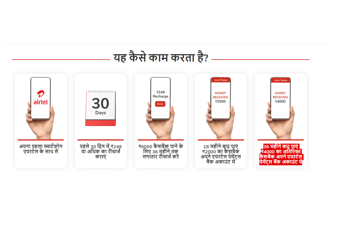 Airtel cashback