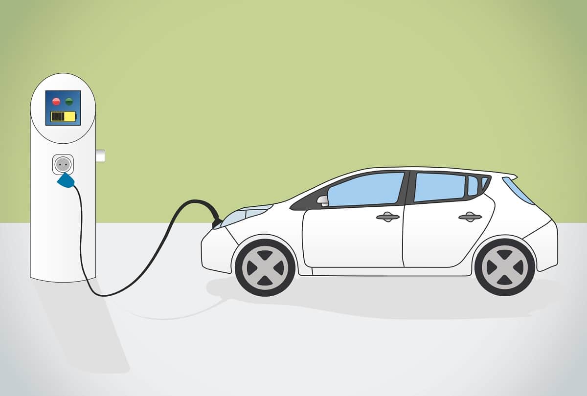 How to start an Electric vehicle charging station business in India