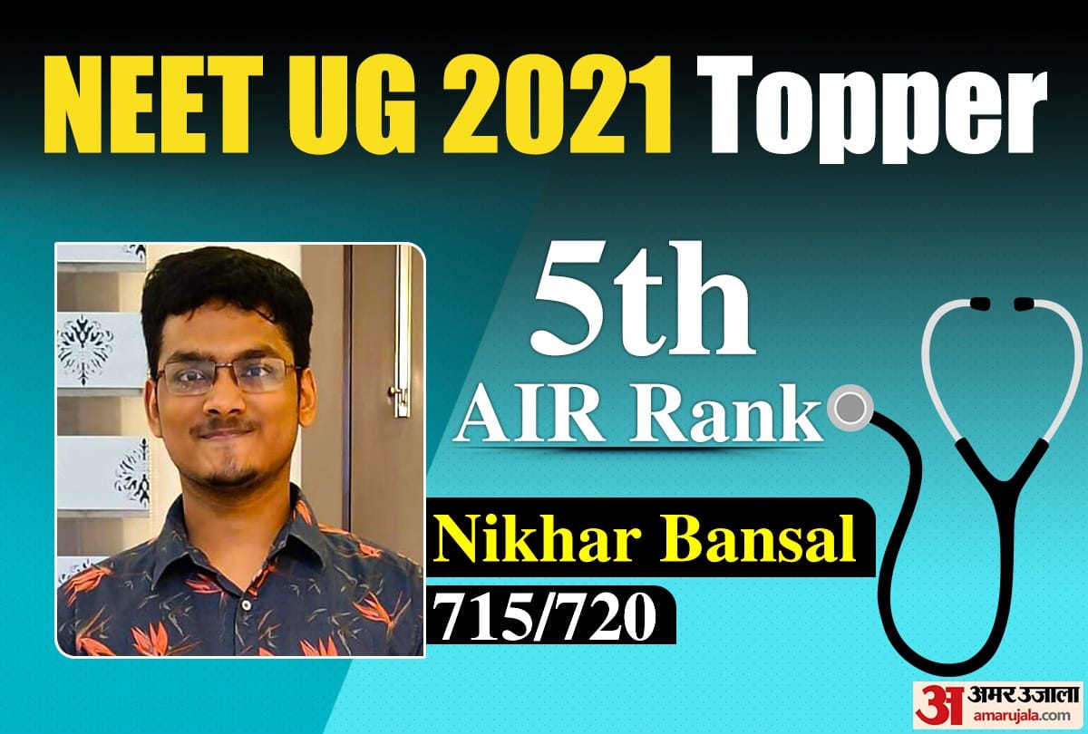 Success Story Agra's Nikhar Bansal secured AIR 5 in NEET UG 2021 Result Topper